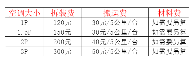 文成空调移机及费用电话在哪里找
